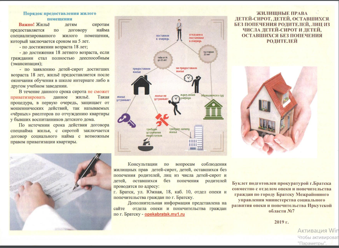 Какие документы нужны для квартир сироте. Порядок предоставления жилья детям сиротам. Памятки для детей сирот. Право на жилье для сирот буклеты.